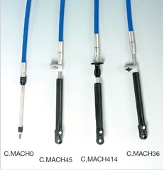 Kabli-pletenice za nadzor hitrosti