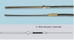 Volanske pletenice oz. krmilni kabli in palice