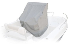 Cerada za zaščito konzole